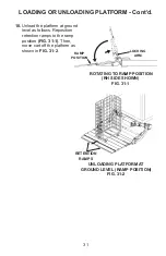 Preview for 31 page of Maxon GPSLR Series Operation Manual