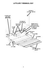 Preview for 5 page of Maxon GPSLR Operation Manual