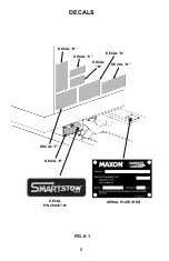 Preview for 8 page of Maxon GPSLR Operation Manual