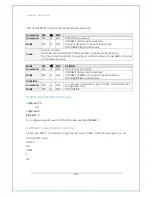 Preview for 100 page of Maxon MA-2020 User Manual