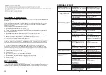 Preview for 10 page of MaxPro PROFESSIONAL 111-1402 Manual