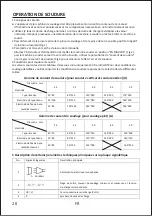 Preview for 22 page of MaxPro PROFESSIONAL 114-0100 Manual