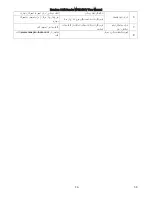 Preview for 58 page of MaxPro MPRS480V User Manual