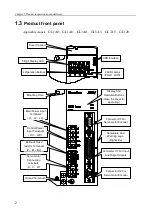 Preview for 12 page of Maxsine EP3E Series User Manual