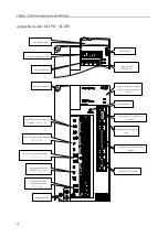 Preview for 14 page of Maxsine EP3E Series User Manual