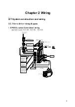 Preview for 21 page of Maxsine EP3E Series User Manual