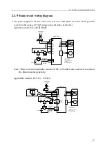 Preview for 27 page of Maxsine EP3E Series User Manual