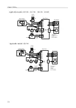 Preview for 28 page of Maxsine EP3E Series User Manual