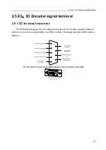 Preview for 37 page of Maxsine EP3E Series User Manual