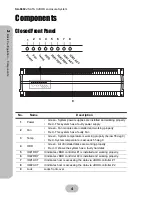 Preview for 14 page of MaxTronic JanusRAID SA-6692J Hardware User Manual