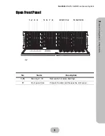 Preview for 15 page of MaxTronic JanusRAID SA-6692J Hardware User Manual