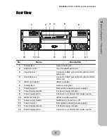 Preview for 17 page of MaxTronic JanusRAID SA-6692J Hardware User Manual