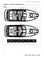 Preview for 14 page of Maxum 24000SC Owner'S Manual