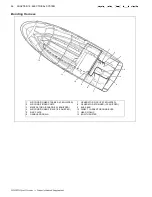 Preview for 62 page of Maxum 3100 SCR Owner'S Manual