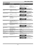 Preview for 11 page of Maxus EX1001 Operating Instructions Manual