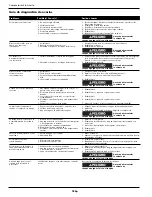 Preview for 18 page of Maxus EX1001 Operating Instructions Manual