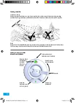 Preview for 18 page of Maxview Crank-Up B2590/85AU Installation & Operational & Instructions Manual