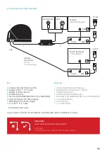 Preview for 5 page of Maxview VuQube II MXL023G Owner'S Manual