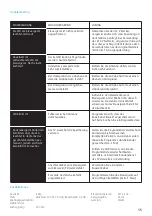 Preview for 15 page of Maxview VuQube II MXL023G Owner'S Manual