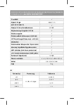 Preview for 13 page of Maxwell Digital Multimeters 25520 User Manual