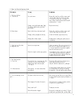 Preview for 8 page of Maxx air EC36D1 Owner'S Manual