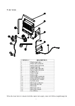 Preview for 7 page of Maxx Ice MIM1000 Service Manual