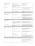 Preview for 8 page of Maxxair EC48D1 Owner'S Manual