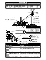 Preview for 4 page of Maxxair MAXXFAN Plus 4700N Installation Instructions, Information And Operating Manual