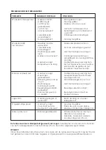 Preview for 10 page of MaxxGarden Lounge 20681 User Manual