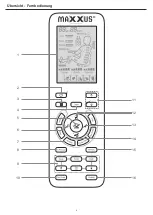 Preview for 8 page of Maxxus MX 10.0 Zero Assembly/Installation/Operating Instructions