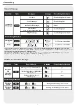 Preview for 12 page of Maxxus MX 10.0 Zero Assembly/Installation/Operating Instructions