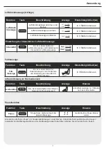 Preview for 13 page of Maxxus MX 10.0 Zero Assembly/Installation/Operating Instructions