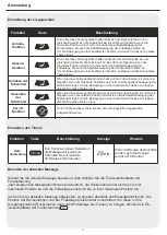 Preview for 14 page of Maxxus MX 10.0 Zero Assembly/Installation/Operating Instructions