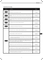 Preview for 35 page of Maxxus MX 10.0 Zero Assembly/Installation/Operating Instructions