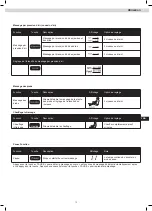 Preview for 37 page of Maxxus MX 10.0 Zero Assembly/Installation/Operating Instructions