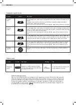 Preview for 38 page of Maxxus MX 10.0 Zero Assembly/Installation/Operating Instructions