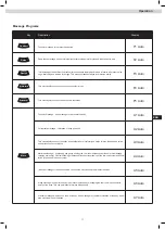 Preview for 59 page of Maxxus MX 10.0 Zero Assembly/Installation/Operating Instructions