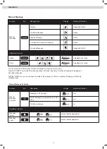 Preview for 60 page of Maxxus MX 10.0 Zero Assembly/Installation/Operating Instructions