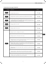 Preview for 83 page of Maxxus MX 10.0 Zero Assembly/Installation/Operating Instructions