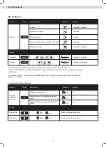 Preview for 108 page of Maxxus MX 10.0 Zero Assembly/Installation/Operating Instructions