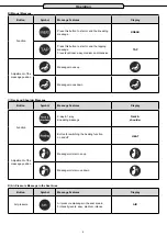 Preview for 8 page of Maxxus MX 7.1 Installation & Operating Manual