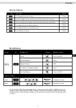 Preview for 9 page of Maxxus MX 8.0 Installation & Operating Manual