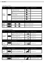 Preview for 10 page of Maxxus MX 8.0 Installation & Operating Manual