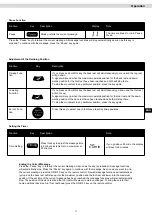 Preview for 11 page of Maxxus MX 8.0 Installation & Operating Manual