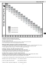 Preview for 31 page of Maxxus RunMaxx 7.4 T Installation & Operating Manual