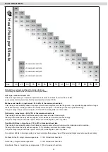 Preview for 20 page of Maxxus RunMAXX 90 PRO Installation & Operating Manual