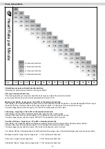 Preview for 20 page of Maxxus SpeedBike S1 Installation & Operating Manual