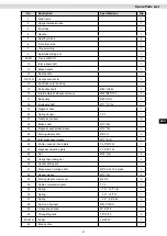 Preview for 27 page of Maxxus SpeedBike S1 Installation & Operating Manual