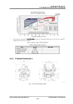 Preview for 43 page of MAYEKAWA 4M Operation Manual