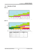 Preview for 46 page of MAYEKAWA 4M Operation Manual